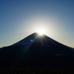 竜ヶ岳　ダイヤモンド富士　～～富士山周辺の観光の旅～～